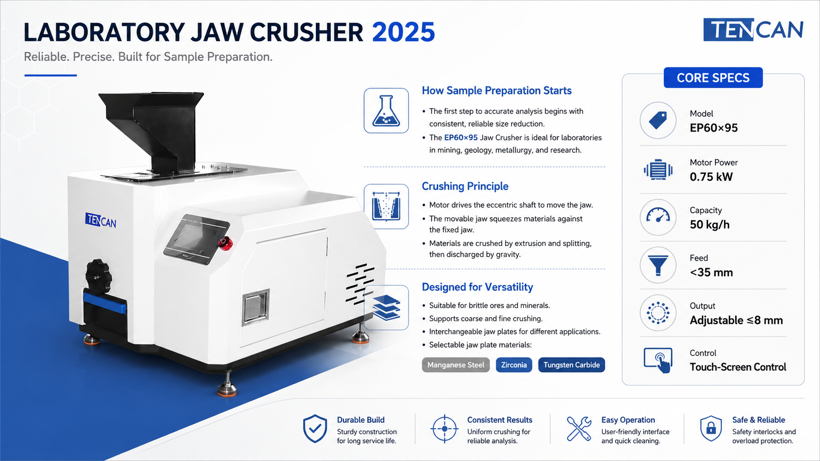 Maaasahang Gabay sa Paghahanda ng Sample para sa Laboratoryo Jaw Crusher 2025 Modelo